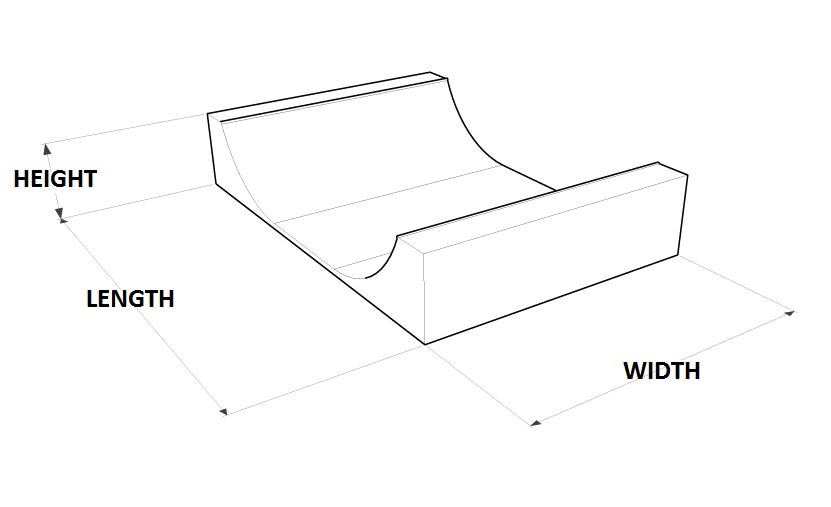 best size coping for mini ramp